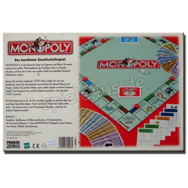 Monopoly EURO Metallfiguren